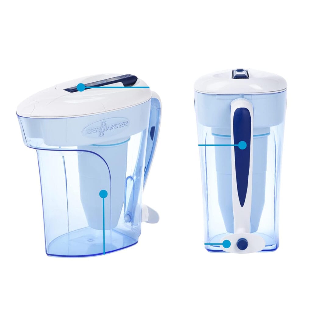 Water Filter Pitchers