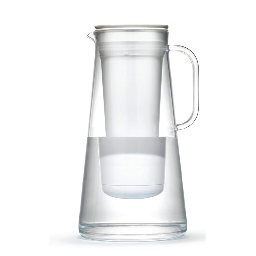 Water Filter Pitchers